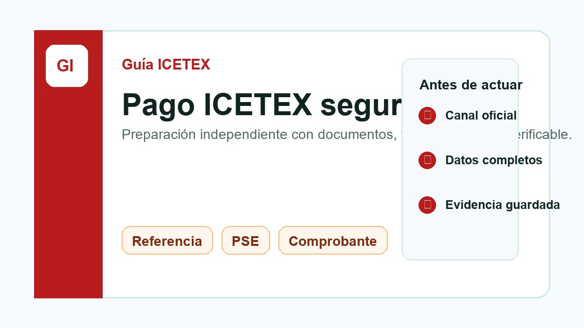 Todos los bancos para pagar ICETEX: lista completa con códigos de convenio, pasos y comisiones